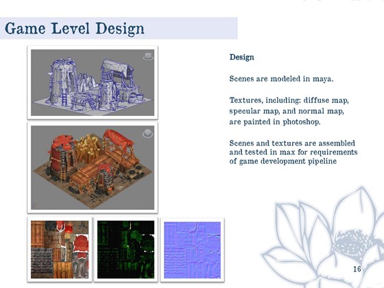 portfolio: portfolio